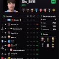 Xic_SIl