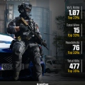 ApexDuo