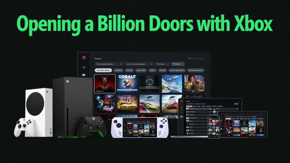 Ein Bild scheint eindeutig auf die Ankunft von Steam-Spielen auf der Xbox hinzuweisen