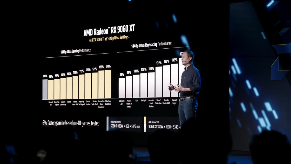 AMD officialise la Radeon RX 9060 XT à partir de 299 $, sortie le 5 juin