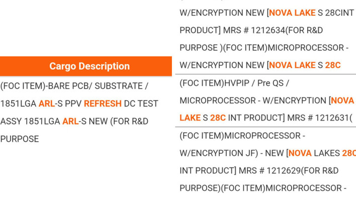 A leak reveals an Intel Nova Lake-S Refresh with 28 cores - IG News