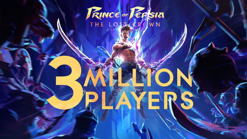 Prince of Persia: The Lost Crown ultrapassou os 3 milhões de jogadores