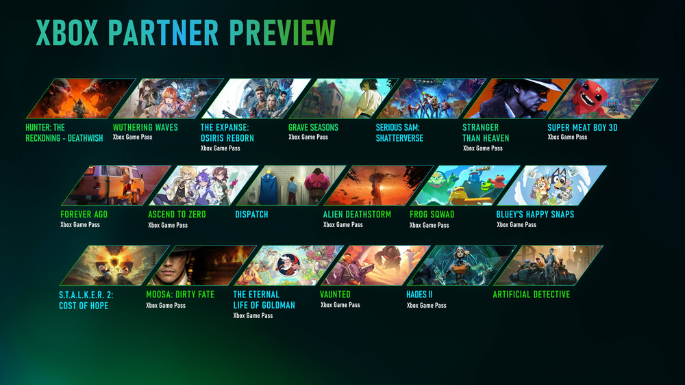 Xbox Partner Preview: tutte le novità dell'edizione del 26 marzo 2026