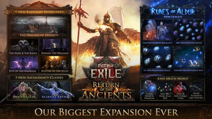 Path of Exile 2: Return of the Ancients svela i primi dettagli in vista dell'uscita il 29 maggio - IG News