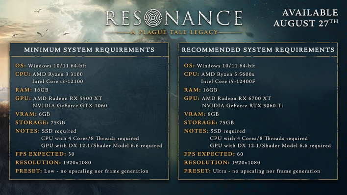 Resonance A Plague Tale Legacy visuel PC Asobo Studio