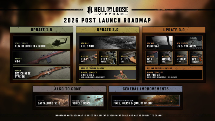Feuille de route Hell Let Loose Vietnam 2026