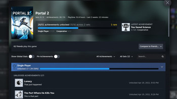 Steam has launched achievement sets in beta