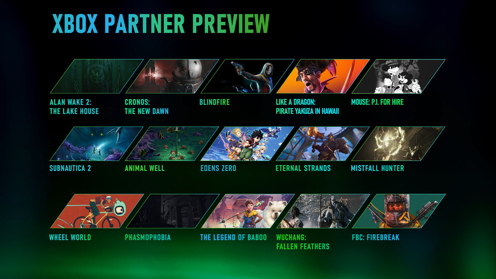 Das wurde auf dem Xbox Partner Preview am 17. Oktober angekündigt