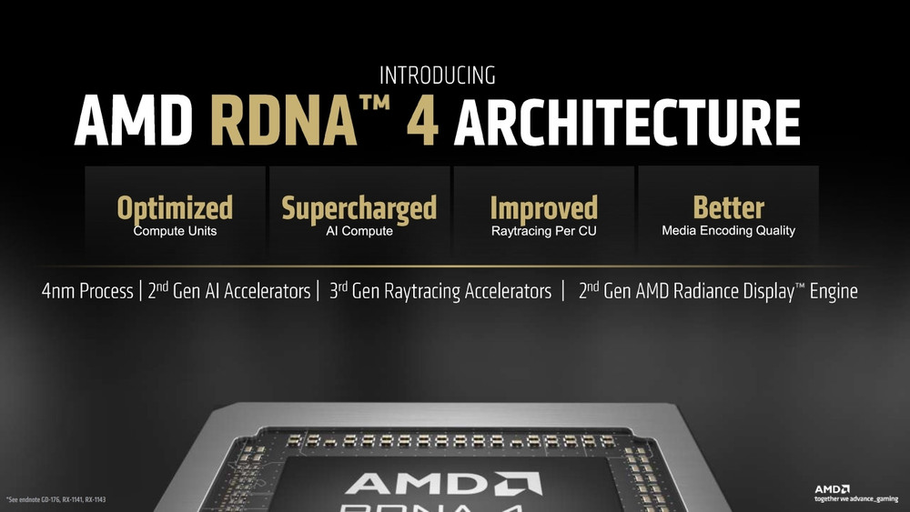 AMD enthüllt die Radeon RX 9070 und RX 9060, die auf RDNA 4 und FSR 4 basieren