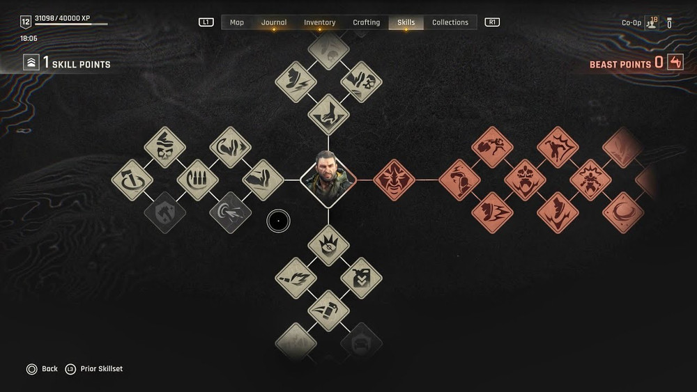 Kyle’s skill tree