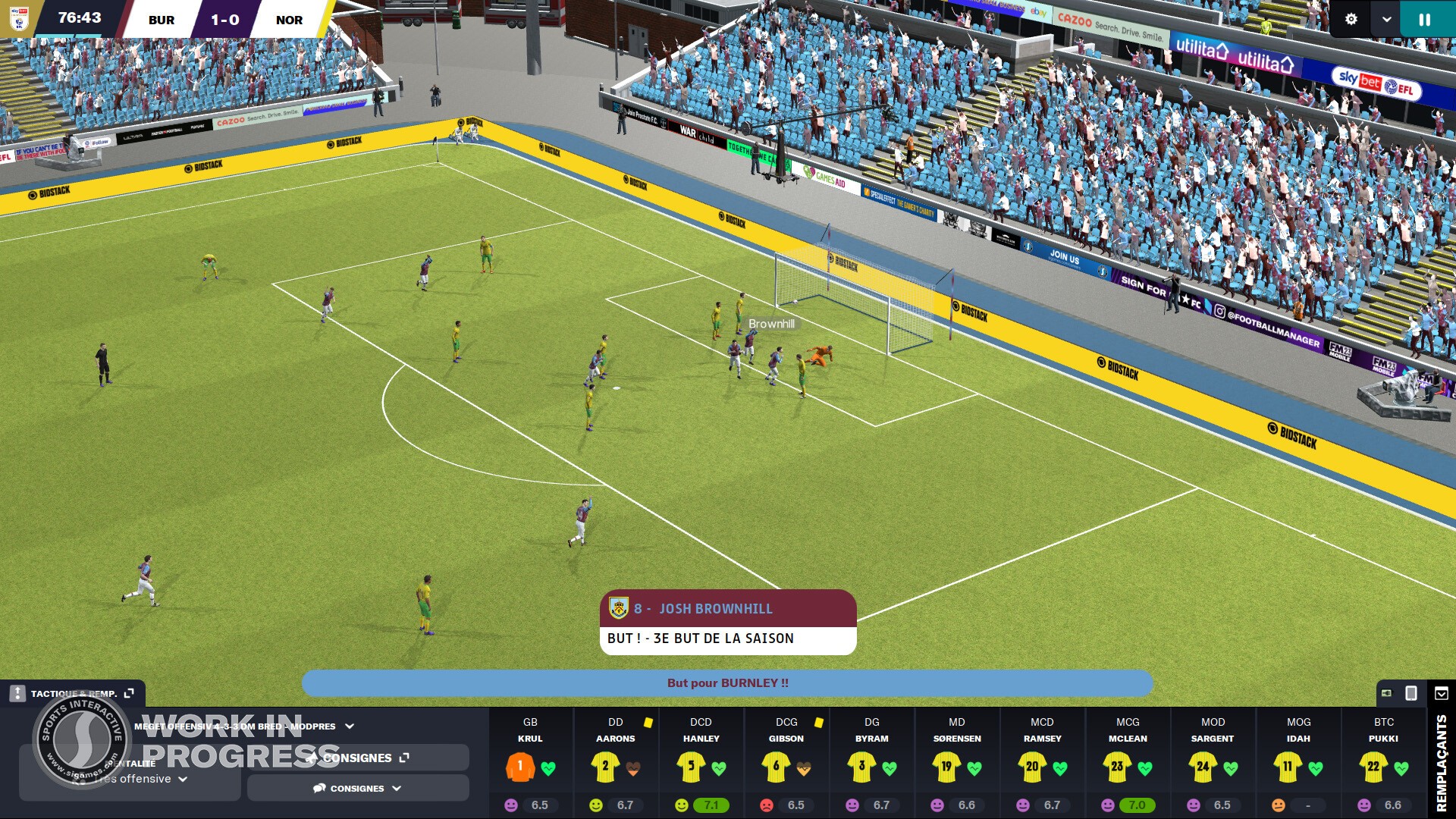 Football Manager 2023 обложка