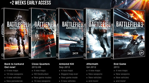 Battlefield 3: Premium (nessun gioco) screenshot 1