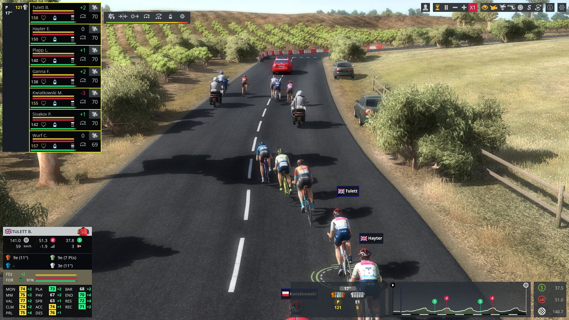 Pro Cycling Manager 2023 - New Features 