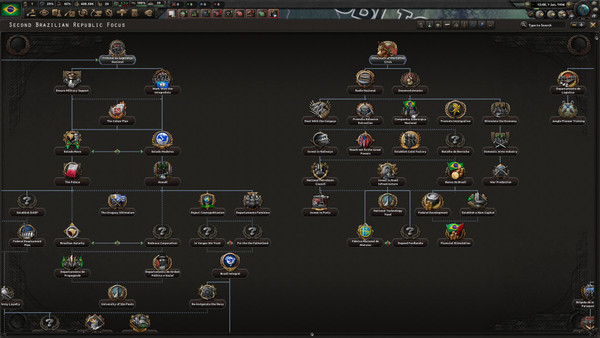 Hearts of Iron IV: Trial of Allegiance screenshot 1