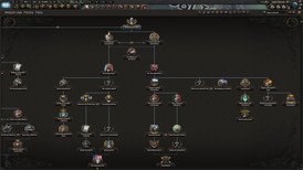 Hearts of Iron IV: Trial of Allegiance screenshot 3
