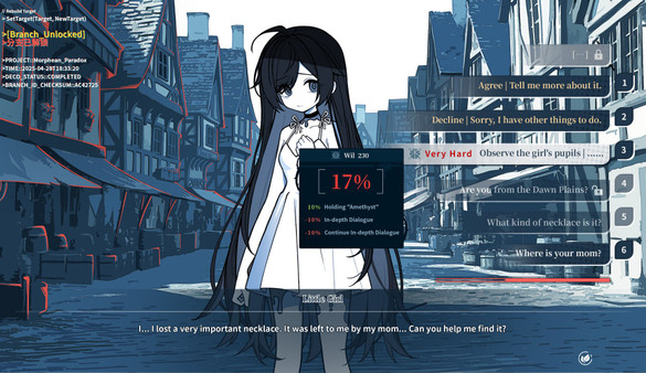 The NOexistenceN of Morphean Paradox : The Forest of Silver Shallots screenshot 1