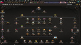 Hearts of Iron IV: No Compromise, No Surrender screenshot 4
