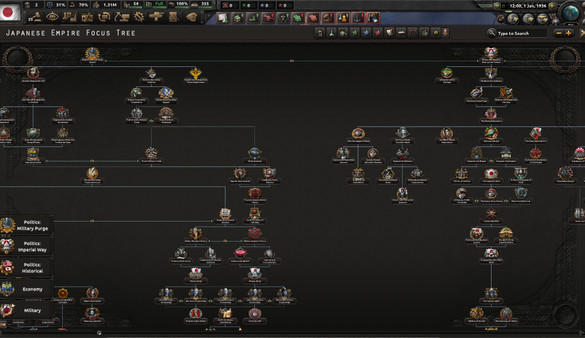 Hearts of Iron IV: No Compromise, No Surrender screenshot 1
