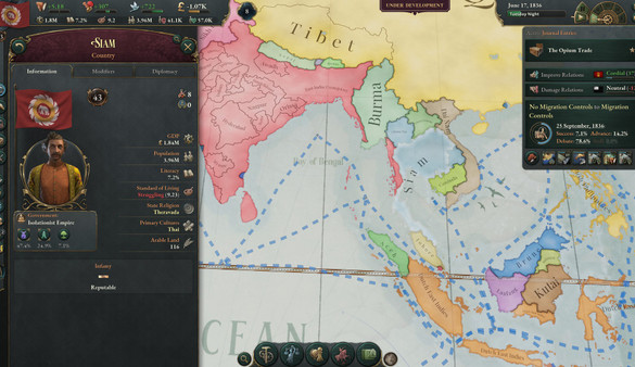 Victoria 3: New Player's Choice screenshot 1