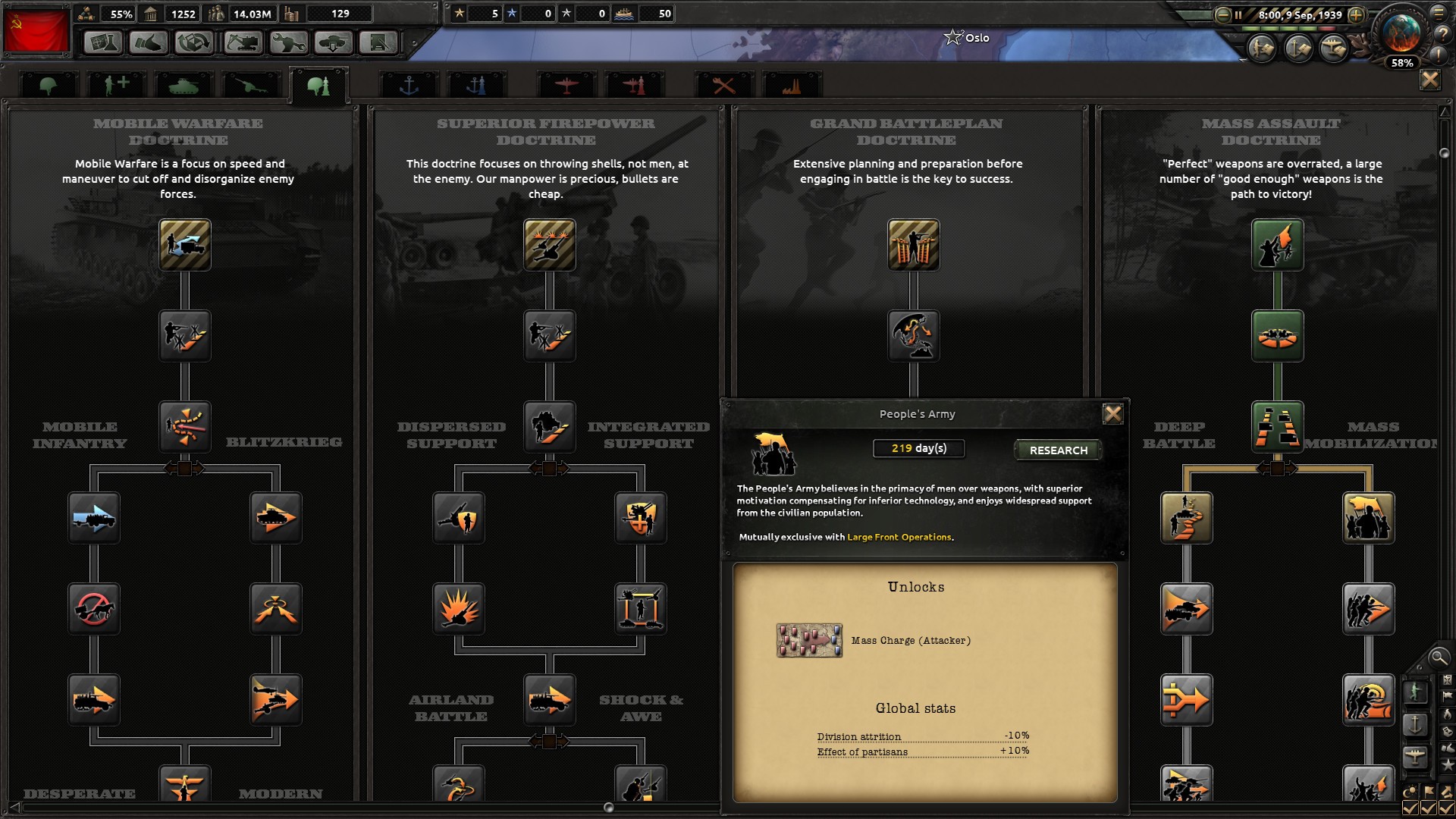 Kaufe Hearts of Iron IV: Cadet Edition (Deutsche cut) - PC & Mac (Steam)