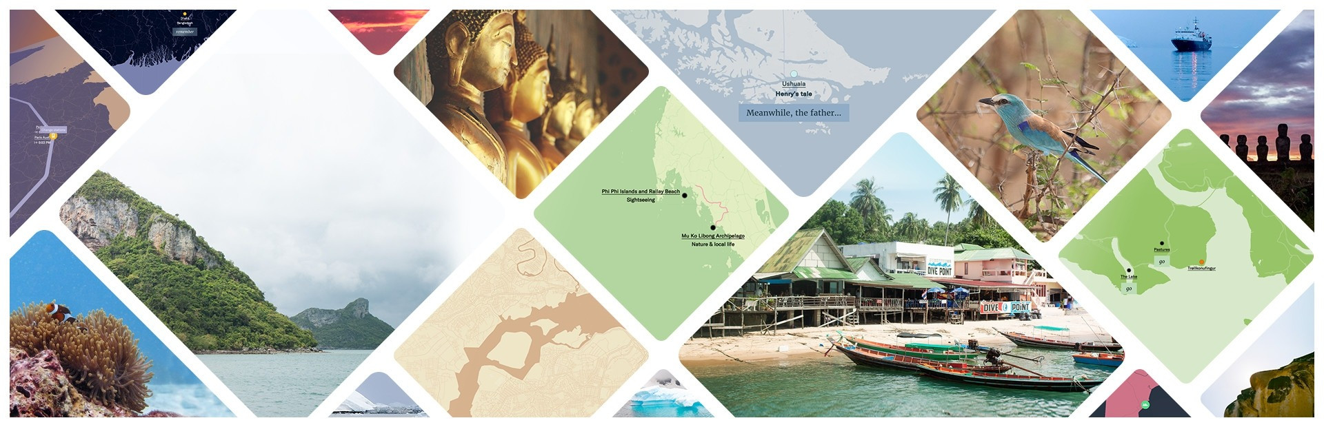 Wanderlust Travel Stories